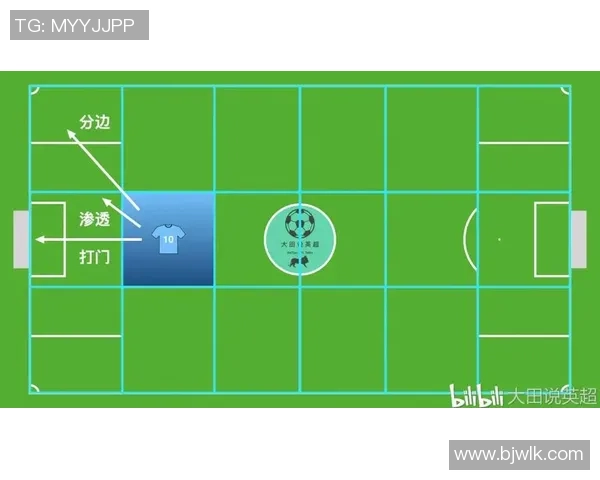 深圳乒乓球队边路渗透战术解析与实战应用探讨