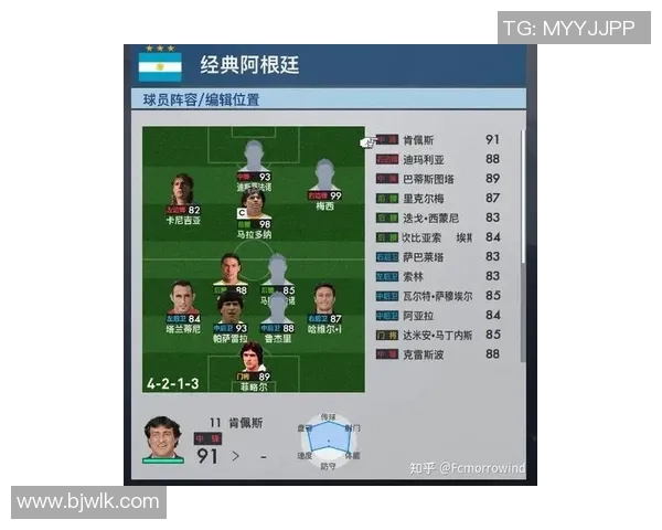 早期各国足球明星排名及其对足球发展的影响分析